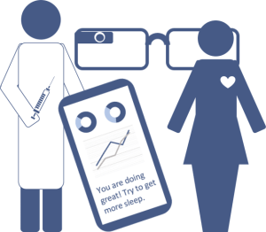 Digital health collage 2